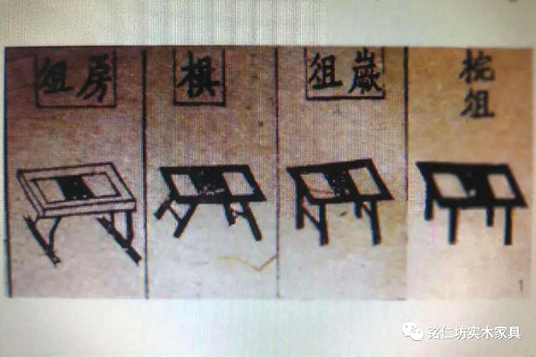 桌案之始，為俎孔碩——我國桌案類家具始祖“俎”